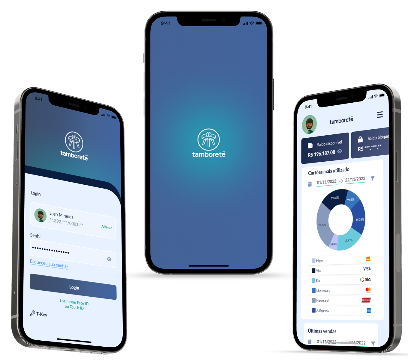 TamboretePay